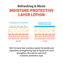 MLE Body Lotion 120ml