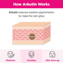 Blemish Care Mask Pack 10EA