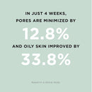 Tea Tree Toner Pads 5.0 fl.oz