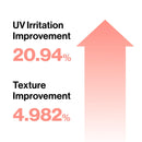 White Truffle Vital Spray Serum 3.38 Fl. Oz, 100ml