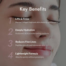 Collagen Power Lifting Emulsion 4.05 fl. oz, 120ml