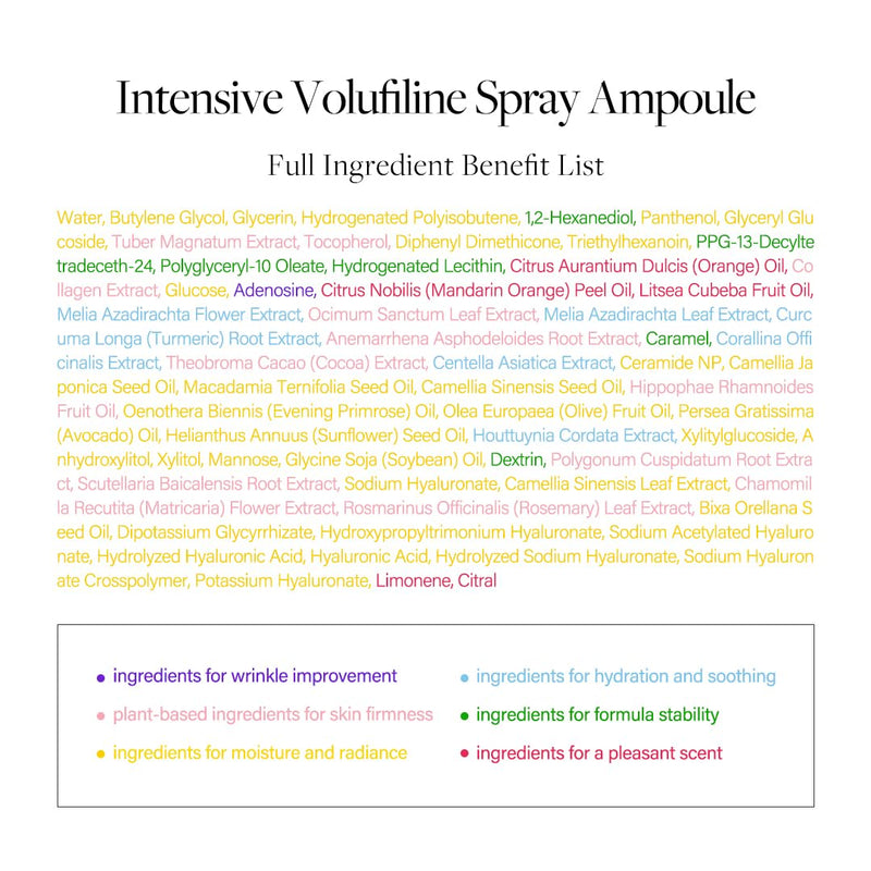 White Truffle Intensive Volufiline Spray Ampoule 1.69 Fl. Oz, 50ml