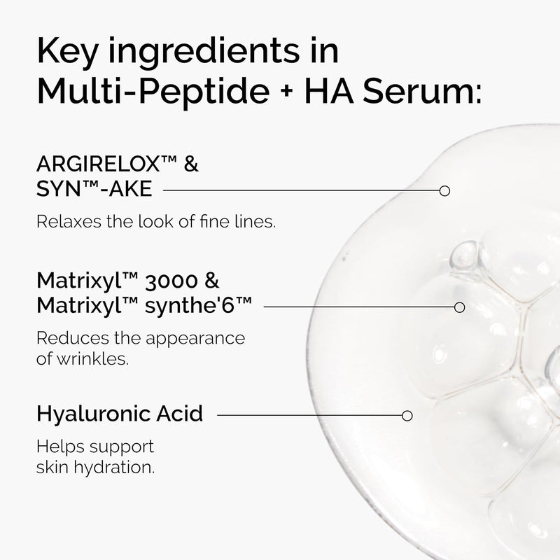 Multi-Peptide + HA, Anti-Aging Formula for Crow¡¯s Feet, Elasticity & Firmness, 1 Fl Oz