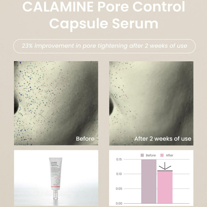 Calamine Pore Control Capsule Serum 50ml