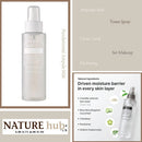 Fundamental Ampule Mist 125ml / 4.22fl. oz.