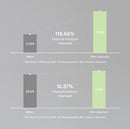 Heartleaf Calming Toner Skin Booster 7.1 fl oz / 200ml
