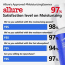 Hyaluronic Acid Water Essence 50ml / 1.69 fl. oz.