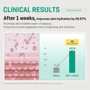 AHA BHA PHA 30 Days Miracle Cream 60ml / 2.02 oz.