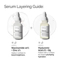 Niacinamide 10% + Zinc 1% Oil Control Serum 60ml