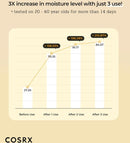 Full Fit Propolis Synergy Toner 150ml