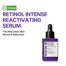 Retinol Intense Reactivating Serum 30ml/50ml
