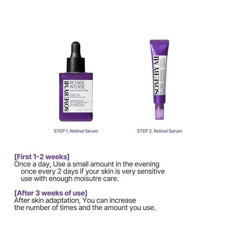 Retinol Intense Reactivating Serum 30ml/50ml
