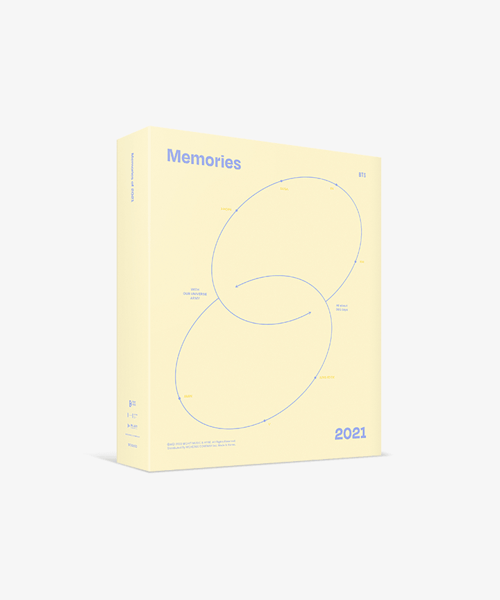 BTS - Memories of 2021 [Digital Code]